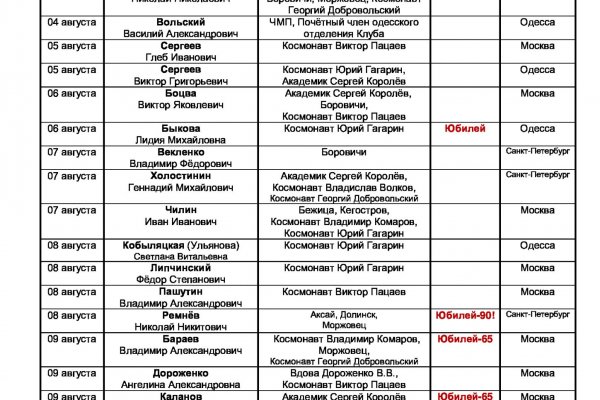 Кракен официальный сайт ссылка